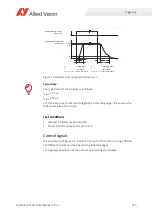 Preview for 163 page of Allied Vision Goldeye CL-033 SWIR Technical Manual