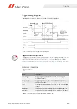 Preview for 166 page of Allied Vision Goldeye CL-033 SWIR Technical Manual