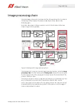 Preview for 170 page of Allied Vision Goldeye CL-033 SWIR Technical Manual