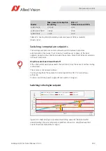 Preview for 192 page of Allied Vision Goldeye CL-033 SWIR Technical Manual