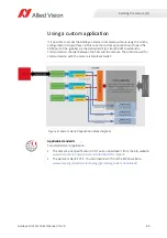 Preview for 63 page of Allied Vision Goldeye CL Series Technical Manual