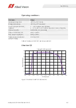 Preview for 82 page of Allied Vision Goldeye CL Series Technical Manual