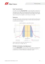 Preview for 177 page of Allied Vision Goldeye CL Series Technical Manual