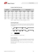 Preview for 191 page of Allied Vision Goldeye CL Series Technical Manual