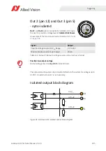 Preview for 205 page of Allied Vision Goldeye CL Series Technical Manual