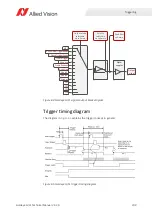 Preview for 209 page of Allied Vision Goldeye CL Series Technical Manual