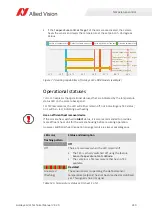 Preview for 240 page of Allied Vision Goldeye CL Series Technical Manual