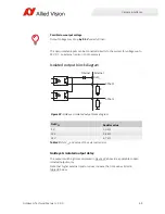 Preview for 75 page of Allied Vision Goldeye G Technical Manual