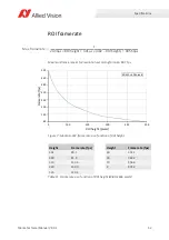 Preview for 52 page of Allied Vision Mako G-040 series Technical Manual