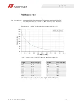 Preview for 68 page of Allied Vision Mako G-040 series Technical Manual