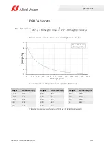 Preview for 134 page of Allied Vision Mako G-040 series Technical Manual