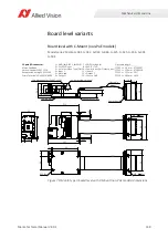 Preview for 148 page of Allied Vision Mako G-040 series Technical Manual