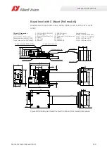 Preview for 149 page of Allied Vision Mako G-040 series Technical Manual