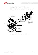 Preview for 150 page of Allied Vision Mako G-040 series Technical Manual