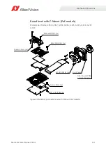 Preview for 151 page of Allied Vision Mako G-040 series Technical Manual