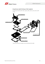 Preview for 153 page of Allied Vision Mako G-040 series Technical Manual