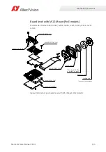 Preview for 155 page of Allied Vision Mako G-040 series Technical Manual