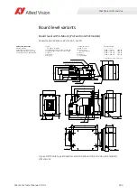 Preview for 163 page of Allied Vision Mako G-040 series Technical Manual