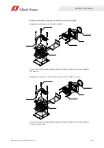 Preview for 165 page of Allied Vision Mako G-040 series Technical Manual