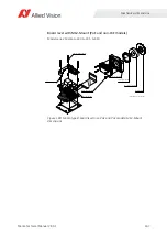 Preview for 167 page of Allied Vision Mako G-040 series Technical Manual