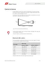 Preview for 175 page of Allied Vision Mako G-040 series Technical Manual