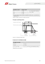 Preview for 196 page of Allied Vision Mako G-040 series Technical Manual