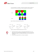 Preview for 209 page of Allied Vision Mako G-040 series Technical Manual