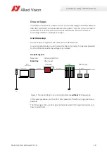 Preview for 18 page of Allied Vision Mako U-029 Technical Manual