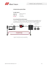 Preview for 20 page of Allied Vision Mako U-029 Technical Manual