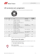 Preview for 77 page of Allied Vision Mako U-029 Technical Manual