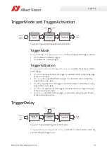 Preview for 91 page of Allied Vision Mako U-029 Technical Manual