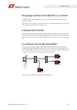 Preview for 115 page of Allied Vision Mako U-029 Technical Manual