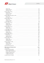 Preview for 6 page of Allied Vision MANTA Technical Manual