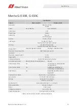 Preview for 41 page of Allied Vision MANTA Technical Manual