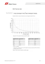 Preview for 48 page of Allied Vision MANTA Technical Manual