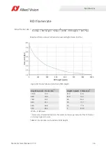 Preview for 56 page of Allied Vision MANTA Technical Manual