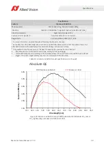 Preview for 59 page of Allied Vision MANTA Technical Manual