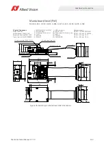 Preview for 133 page of Allied Vision MANTA Technical Manual