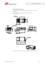 Preview for 145 page of Allied Vision MANTA Technical Manual