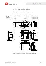 Preview for 147 page of Allied Vision MANTA Technical Manual