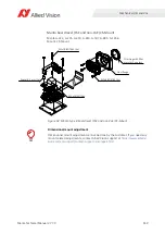 Preview for 149 page of Allied Vision MANTA Technical Manual