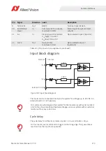 Preview for 173 page of Allied Vision MANTA Technical Manual