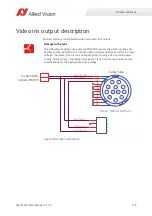 Preview for 176 page of Allied Vision MANTA Technical Manual