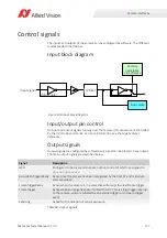 Preview for 177 page of Allied Vision MANTA Technical Manual