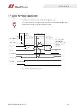 Preview for 179 page of Allied Vision MANTA Technical Manual