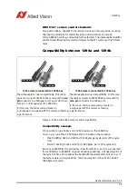 Preview for 39 page of Allied Vision Pike F-032B/C Technical Manual