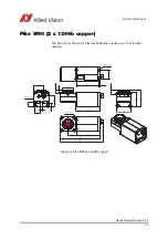 Preview for 71 page of Allied Vision Pike F-032B/C Technical Manual