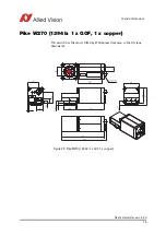 Preview for 76 page of Allied Vision Pike F-032B/C Technical Manual