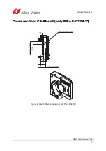 Preview for 79 page of Allied Vision Pike F-032B/C Technical Manual