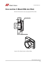 Preview for 80 page of Allied Vision Pike F-032B/C Technical Manual